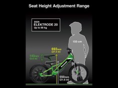 Kawasaki Elektrode 20 2025 Kawasaki Elektrode 20 2025